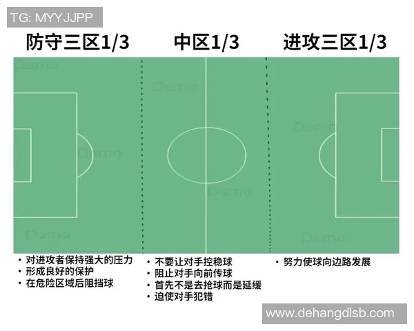 武汉足球队区域防守分析：优缺点及改进建议探讨